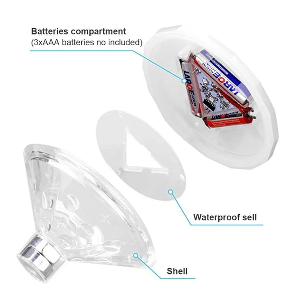 RGB Submersible LED Light