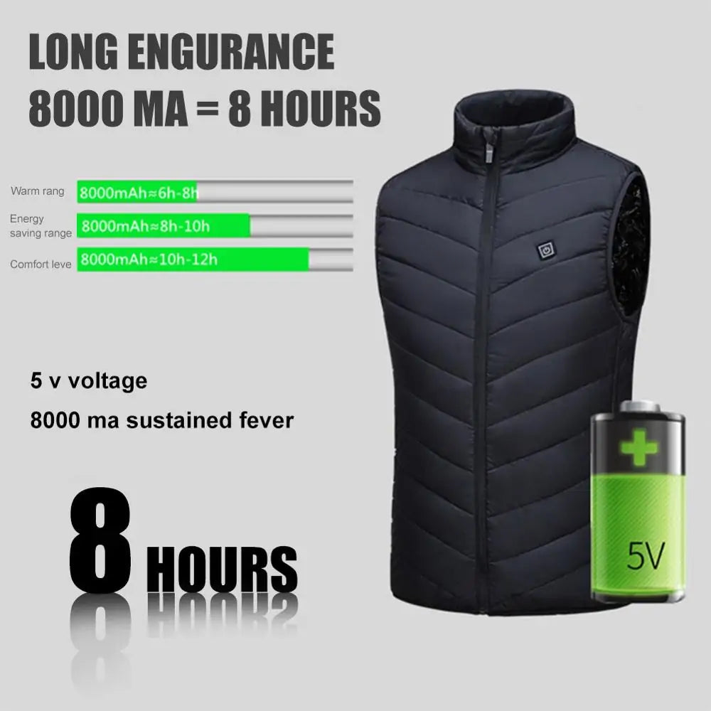 USB Rechargeable Smart Heating Vest