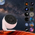 Galactic Projector