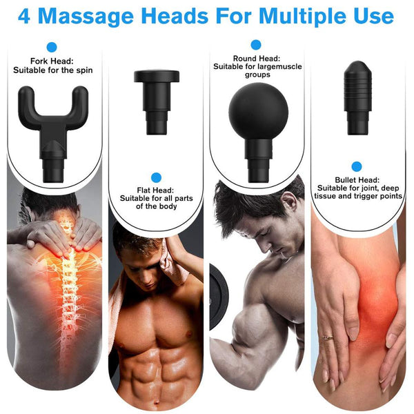 STOMART.CO.UK Tissue Muscle Massage Health Free Text