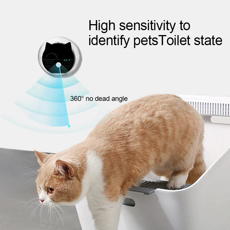 Pet Cat Litter Box Smart Deodorizer
