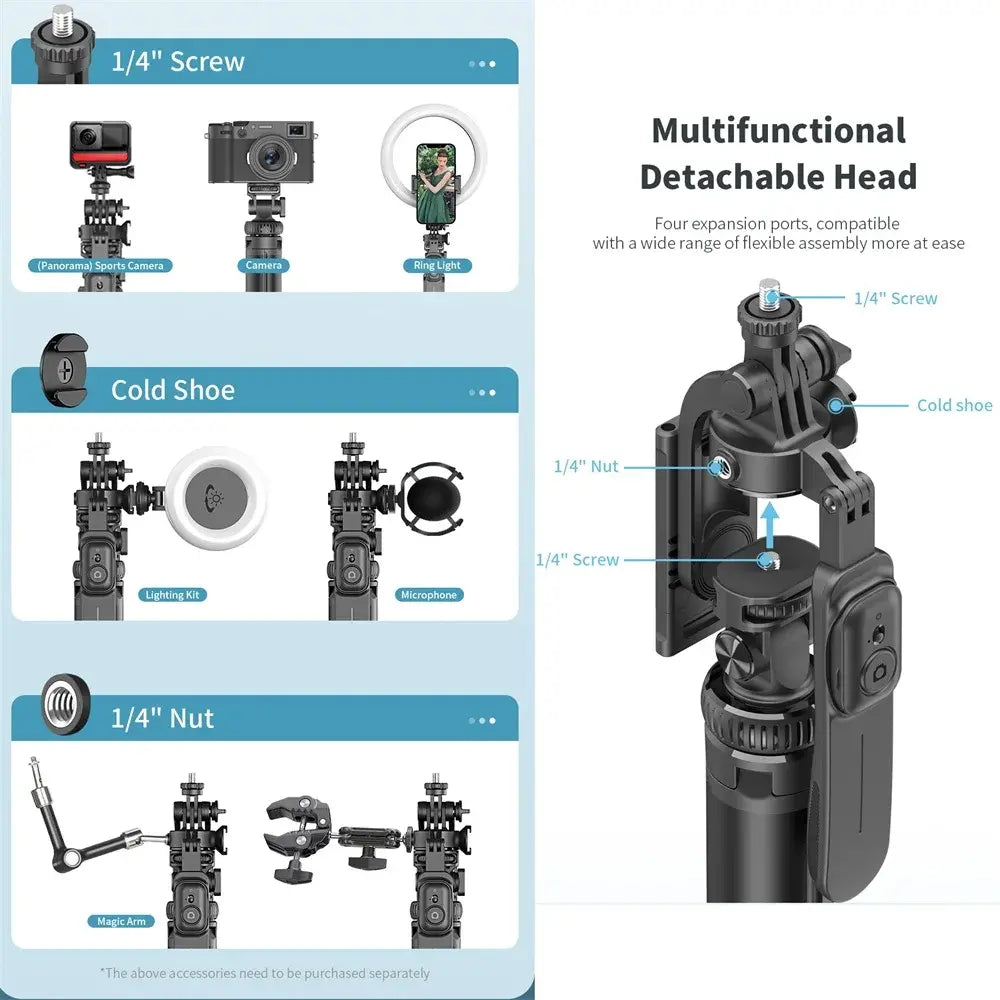 Auto Face Tracking Stabilizer