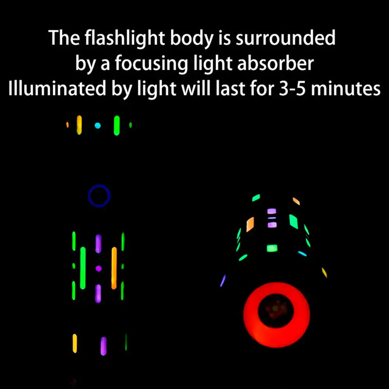 High-Power Bright Flashlight