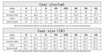Men's Plus Size Winter Jacket Size Chart