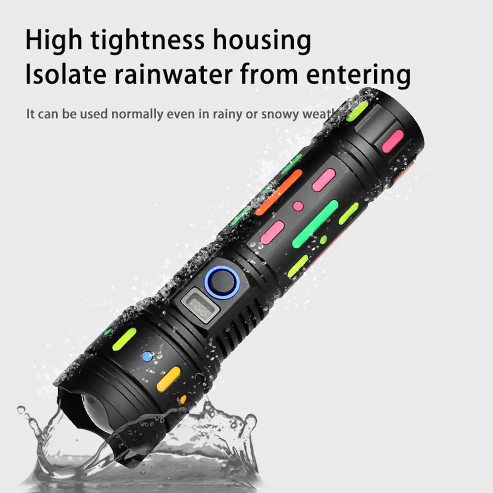 High-Power Bright LED Spotlight