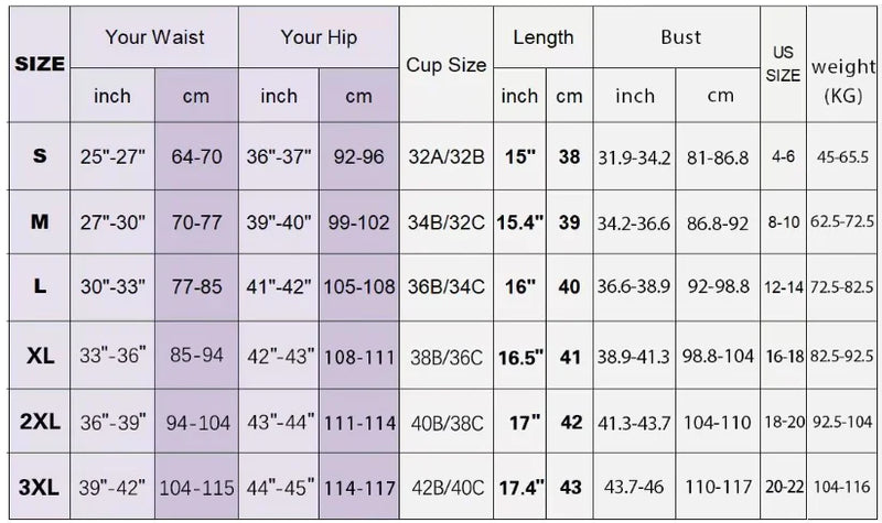 Tummy Control Slimming Bodysuit Size Chart
