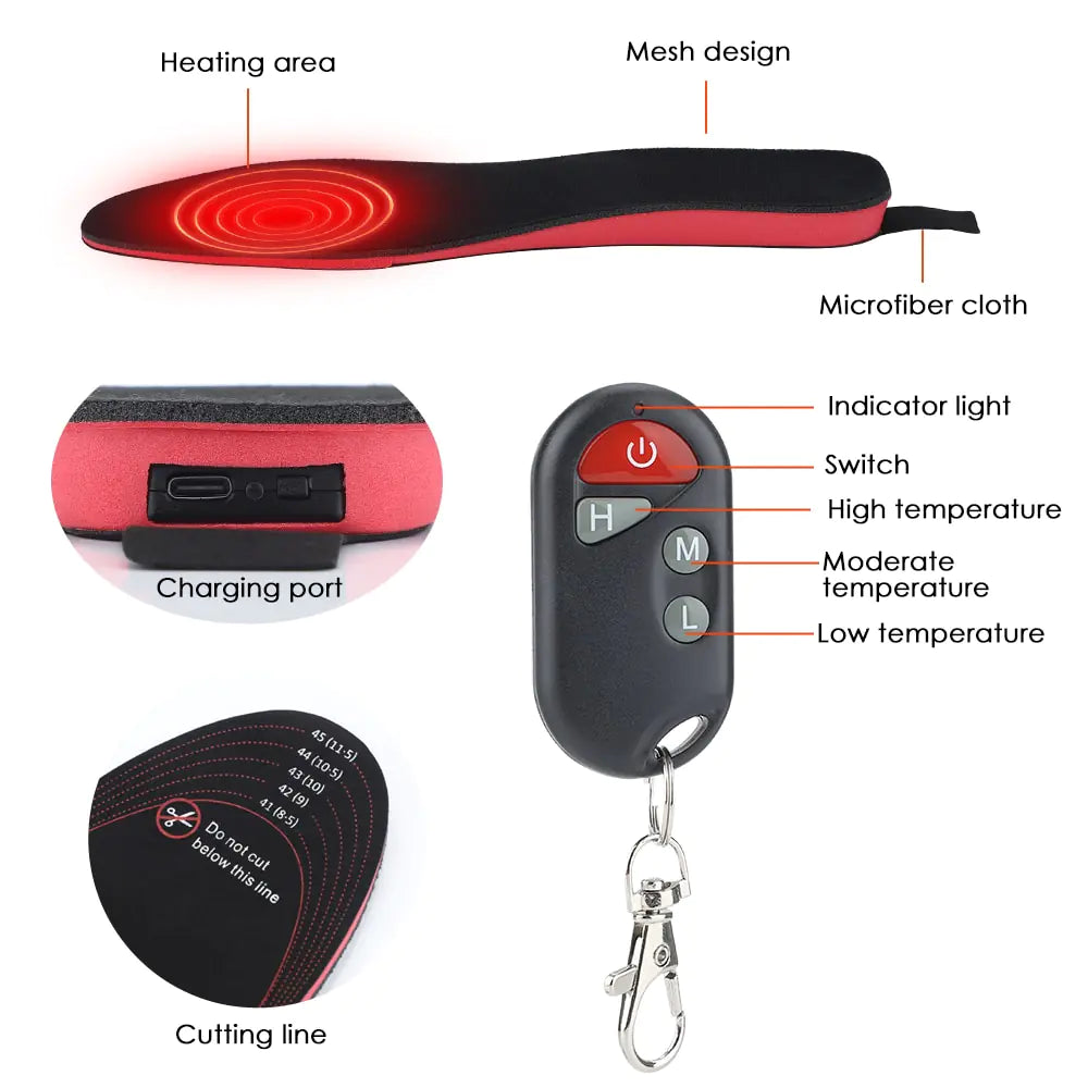 Targeted Heat Insoles