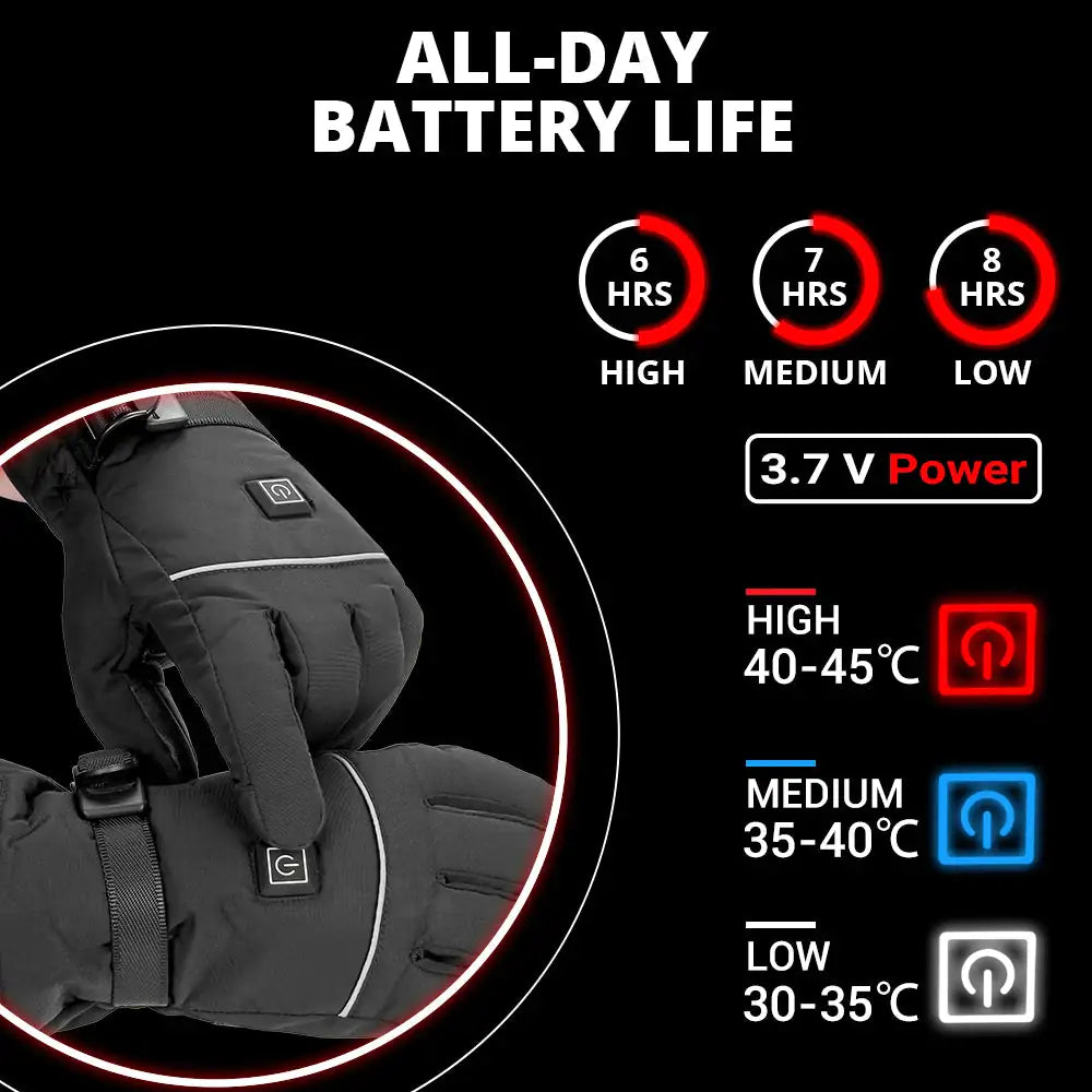 Electric-Powered  Winter Hand Gear