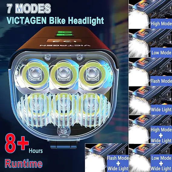 Waterproof Bike Light Set