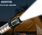 gM4blRdxqYTUJlrClose-up of a rechargeable flashlight shining a bright beam at night in front of a camping tent, with overlay text reading “Strong Light–Low Light” and “Second gear adjustable