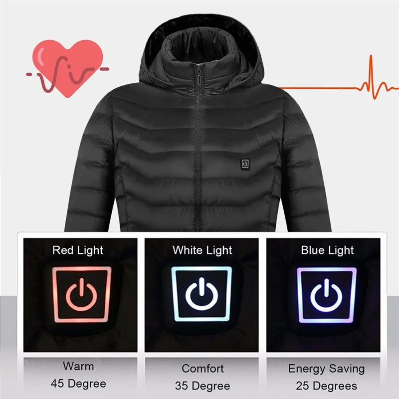 Extended battery life Machine washable jacket