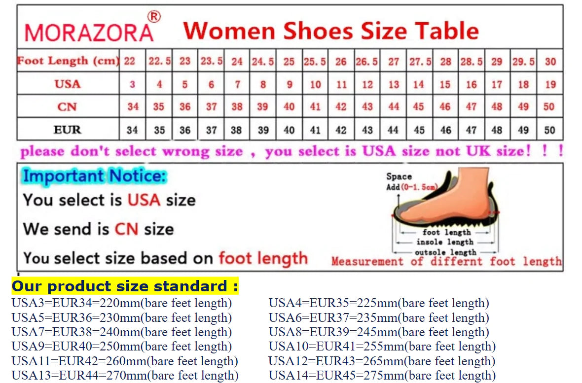 Women's Over the Knee Boots Size Chart