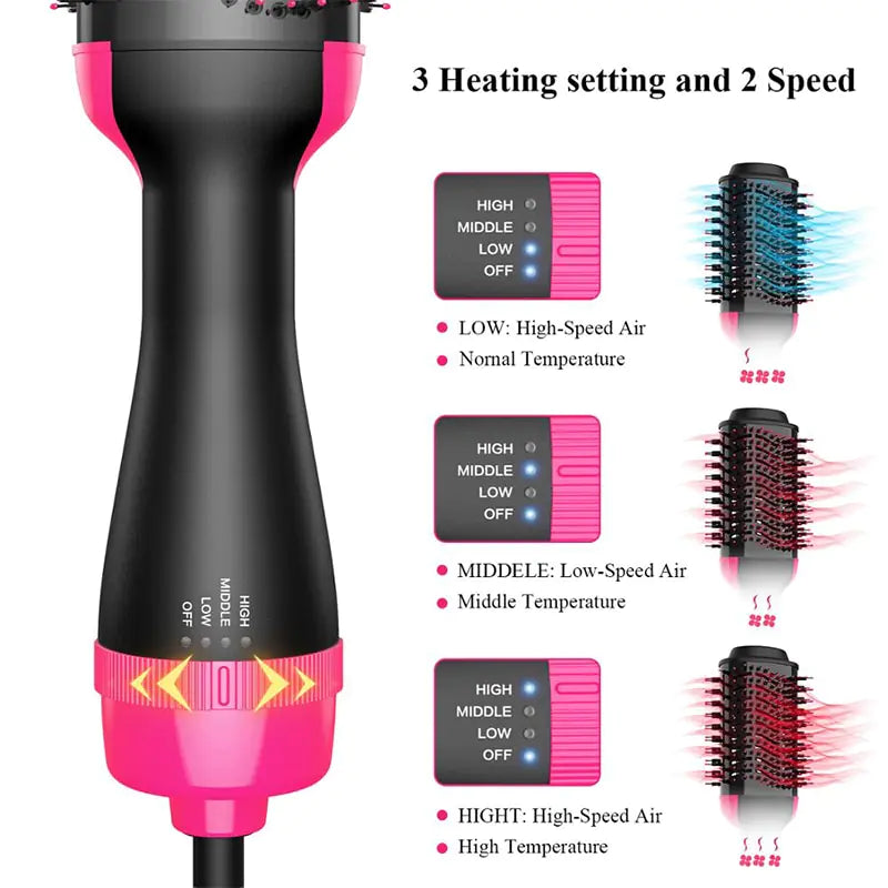 Multifunctional Hot Air Hair Roller Straightener Brush