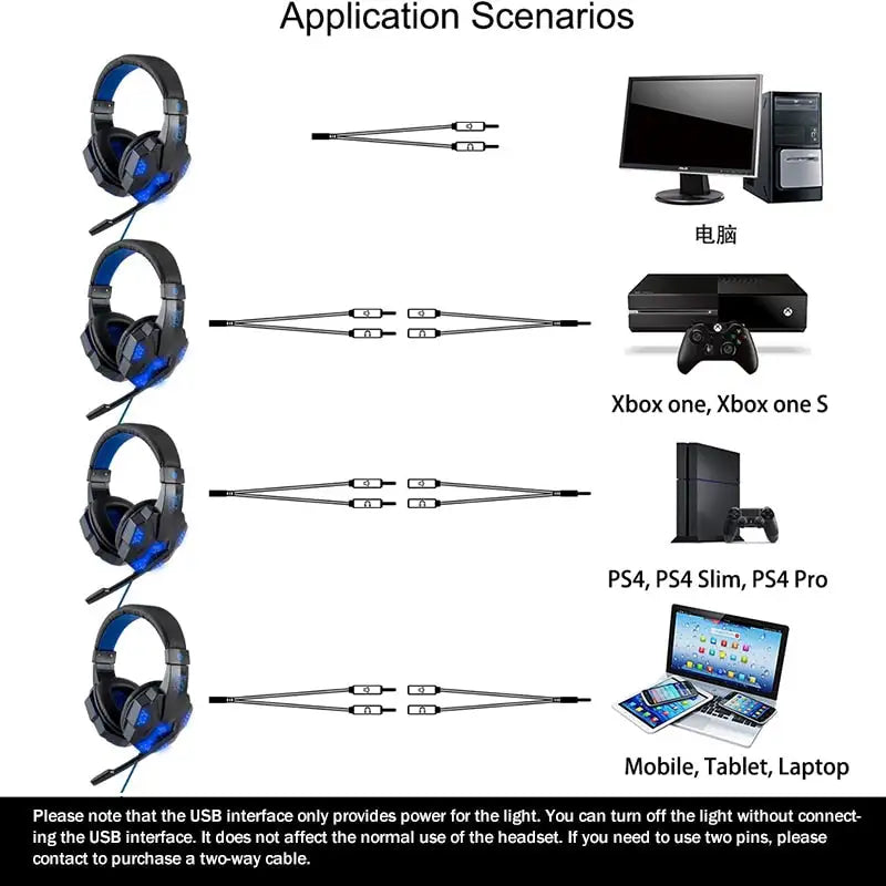 LED Glow Gaming Headset