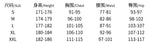 Men's Elemental Loose Hooded Cloak Size Chart