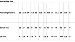 Industrial safety Boots Size Chart