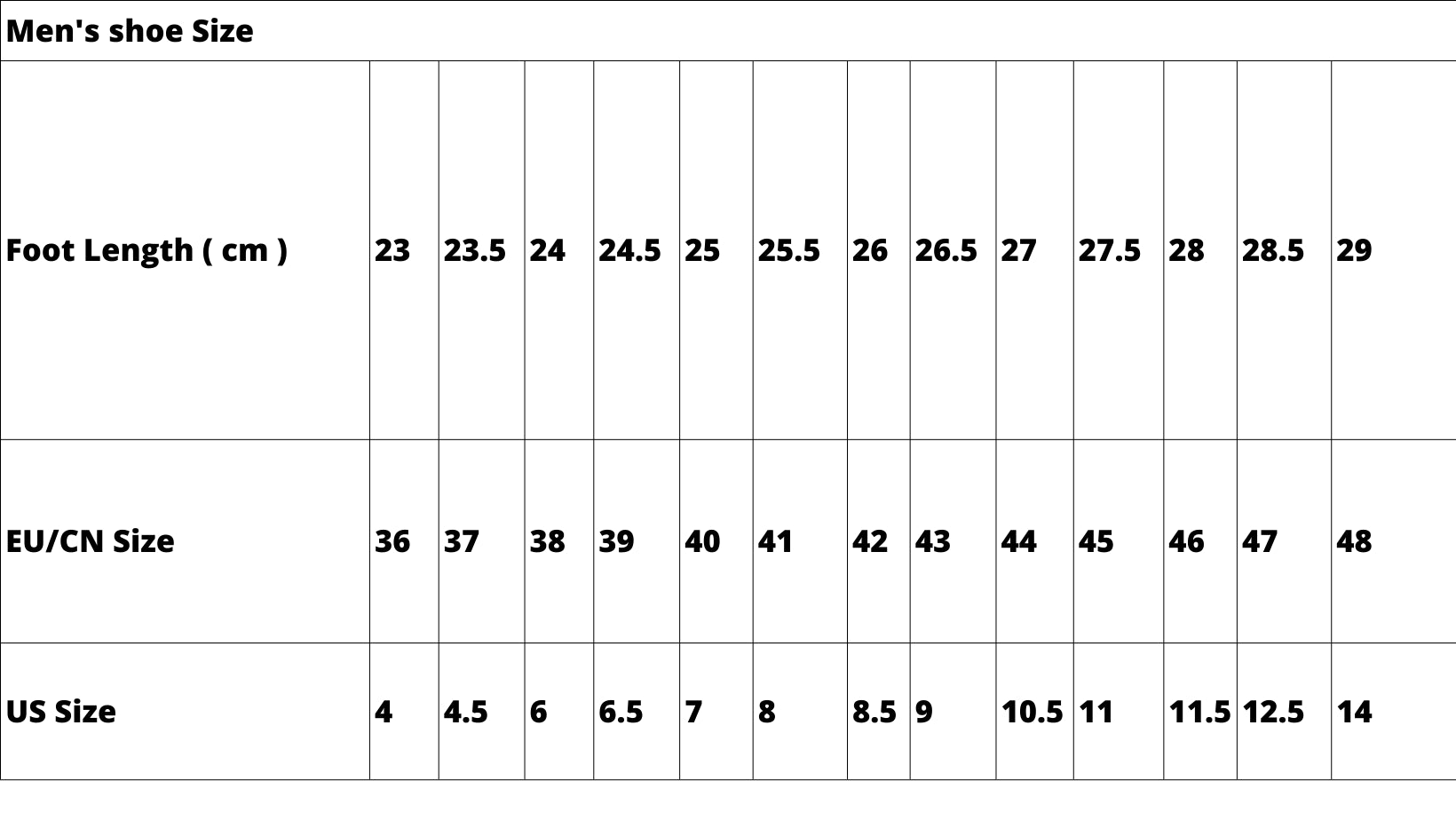 Industrial safety Boots Size Chart