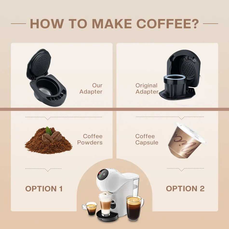 Espresso Makers Reusable Capsule