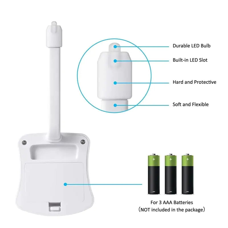 Toilet Motion Sensor LED Night Light