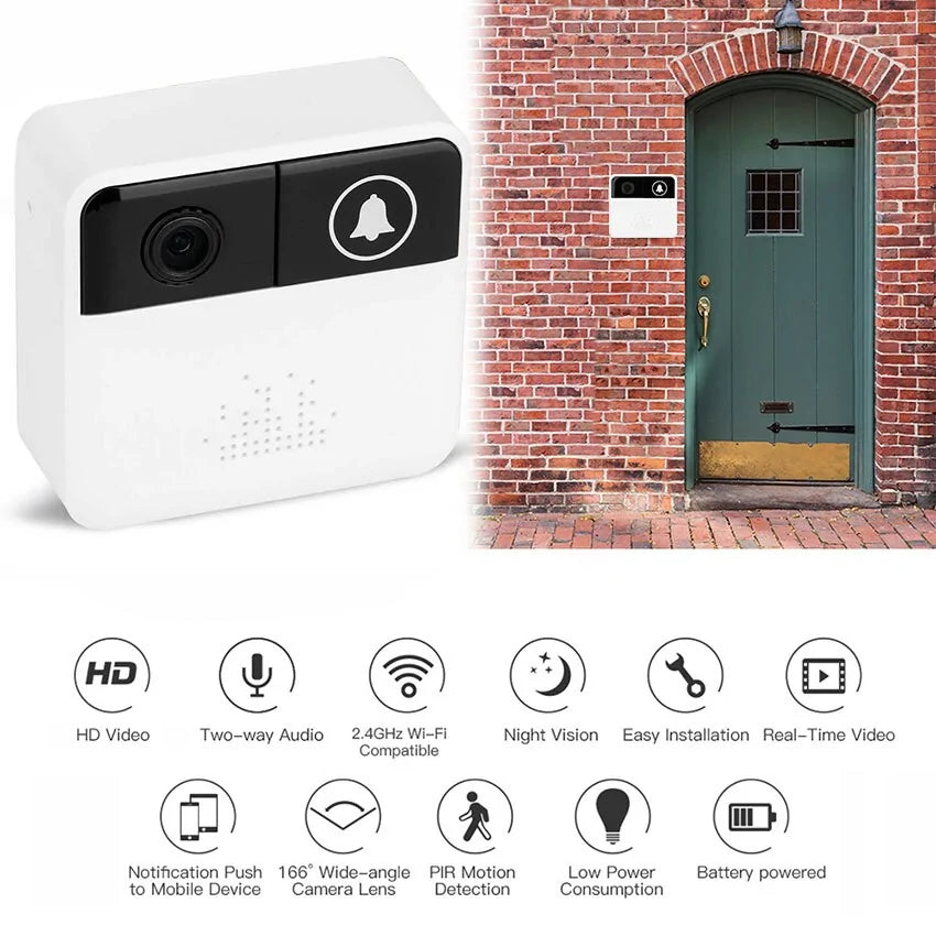 Anti-Theft Smart Doorbell with Instant Notifications