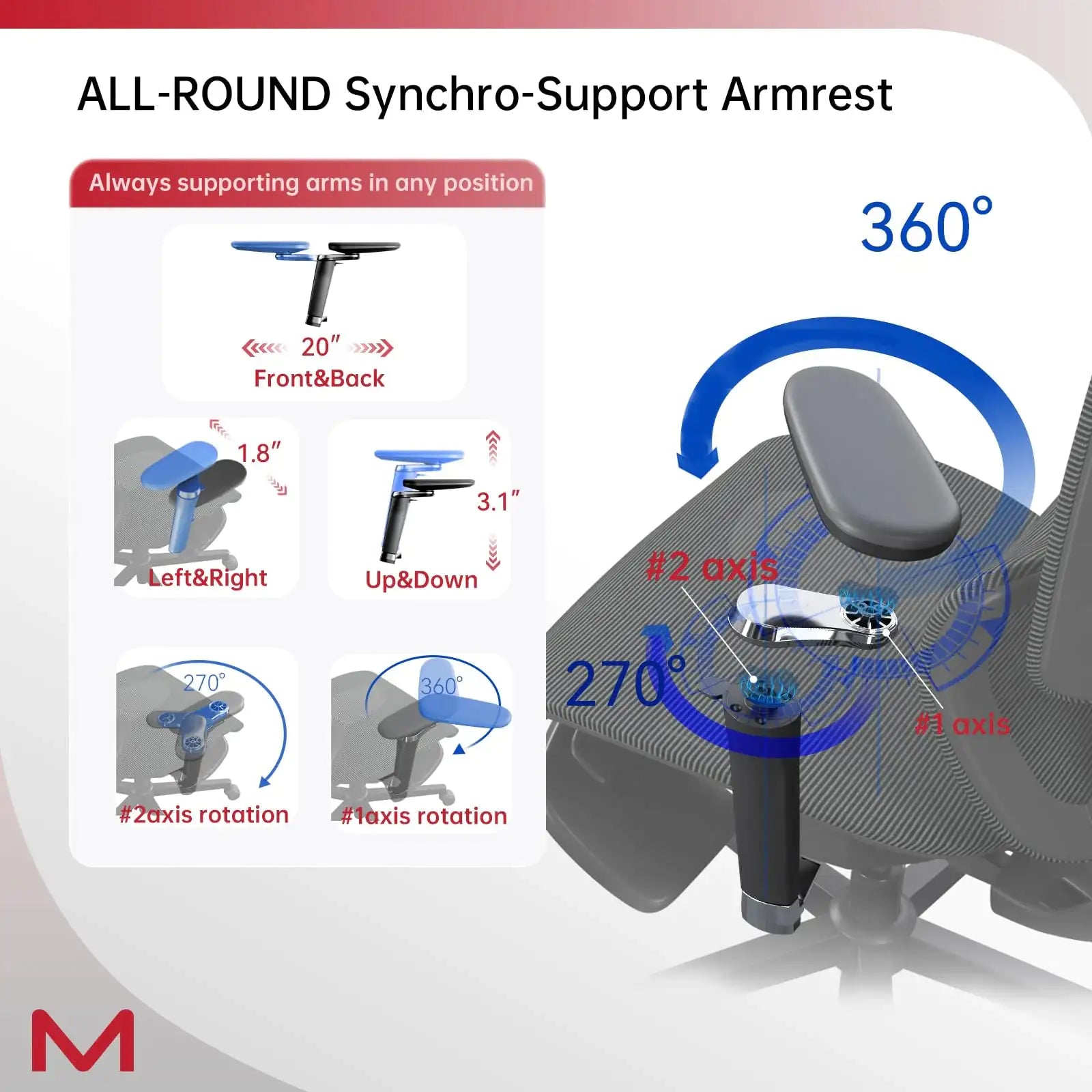 Illustration of an office chair with synchro-support armrest features on a white background.