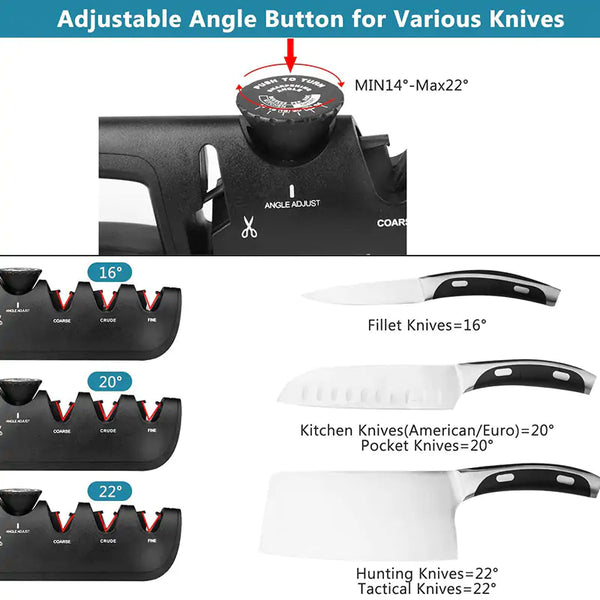 STOMART.CO.UK Knife Sharpener Tool Kitchen Free Text