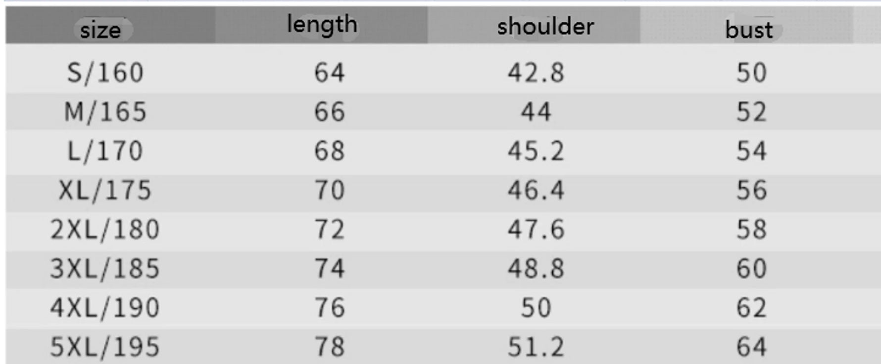 Warmzy® Outdoor Adventures Heated Jacket Size Chart