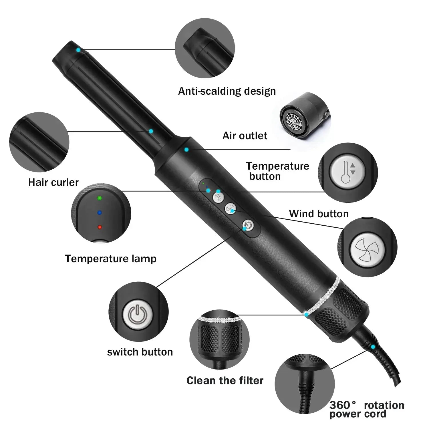 7-In-1 Electric Hair Tool Set for Multi-Use