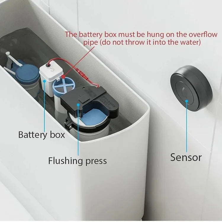 Touchless auto-flush sensor for modern toilets