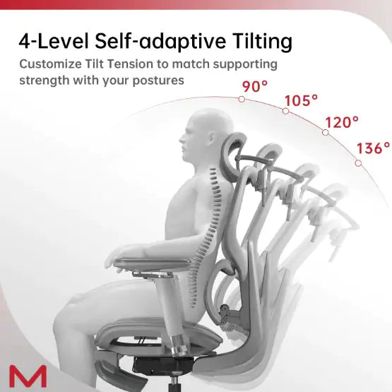 4-Level Self-adaptive Tilting chair with customizable tilt tension on a white background