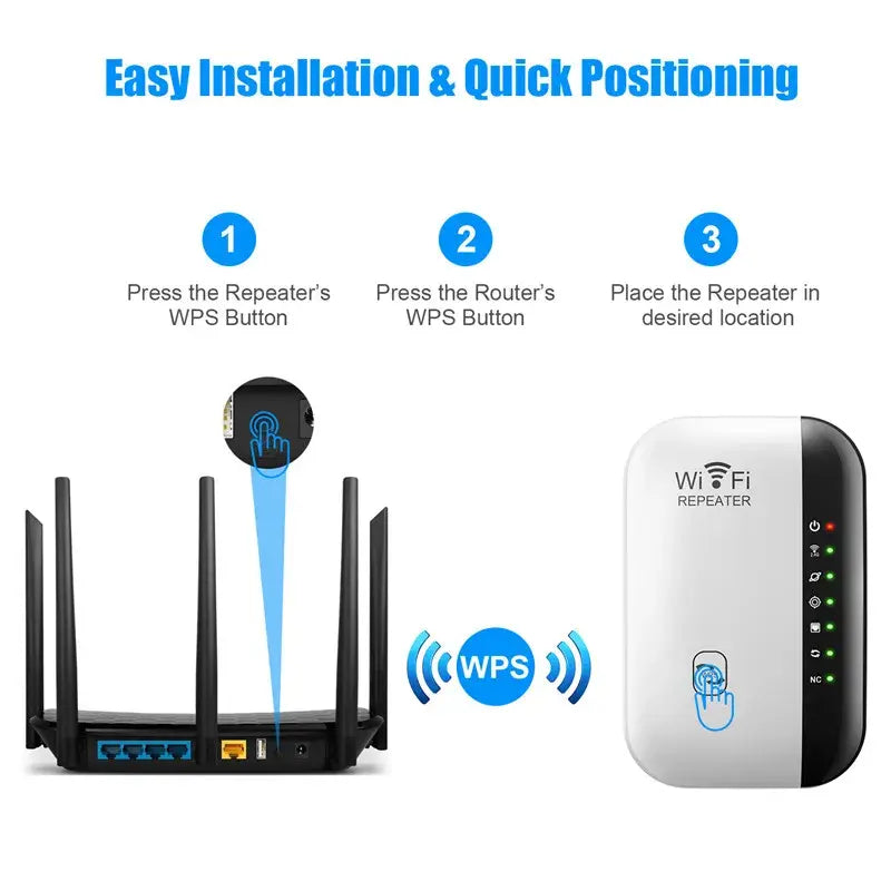 Wireless Wi-Fi Extender Signal Booster