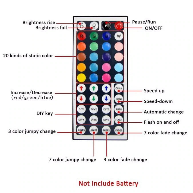 Home LED Ambient Light Strips