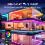 Waterproof Flexible Light Strip