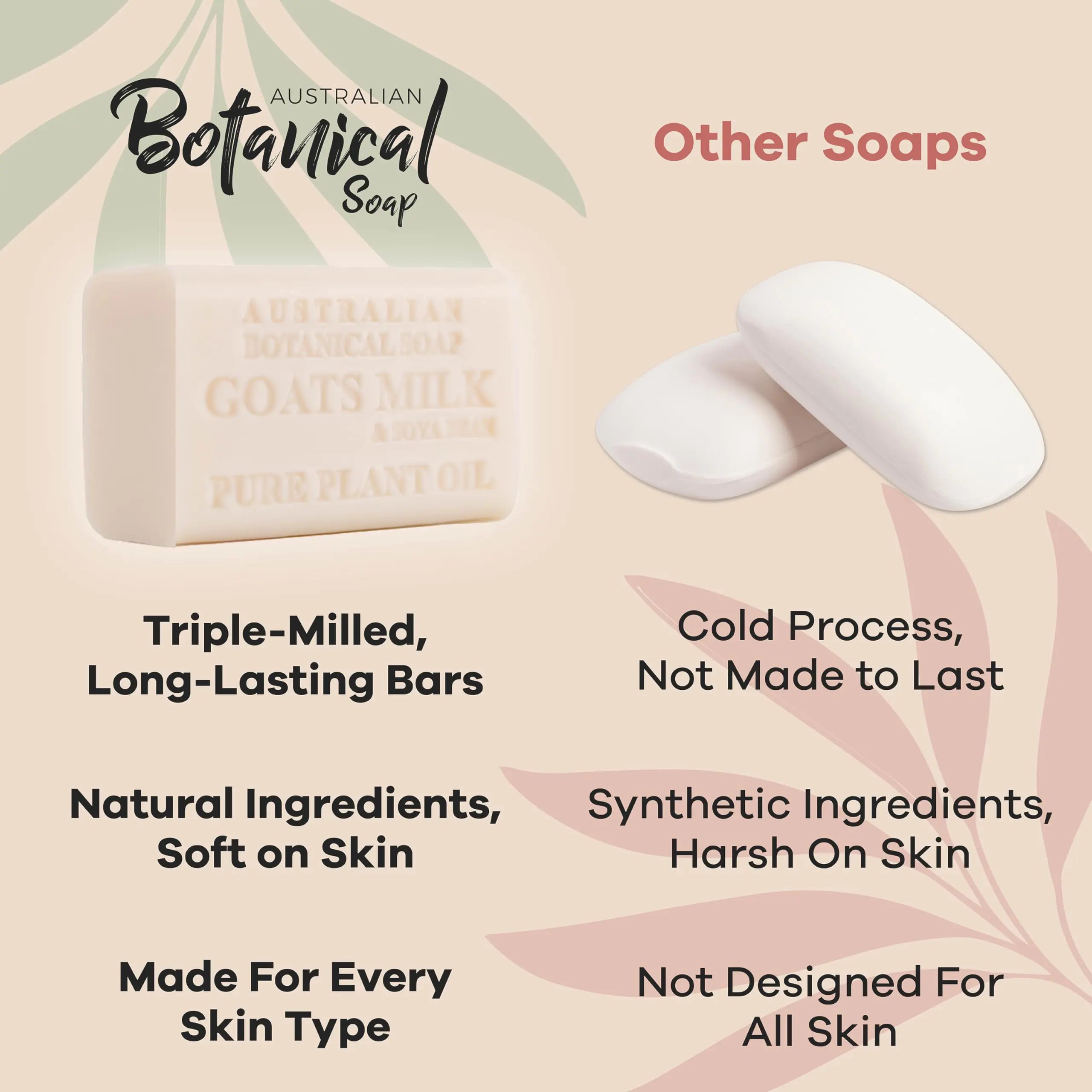 Moisturizing Goat Milk Ultimate Skin Care